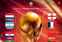 Coupe du monde Qatar 2022: les affiches des quarts de finale