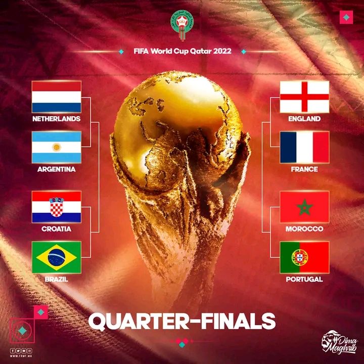 Coupe du monde 2022 - quarts de finale. Enfin du repos pour les joueurs